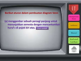 Menu
Cepat

Berikut aturan dalam pembuatan diagram Venn
Kompetensi
Dasar

Indikator

Lihat contoh

Materi

Soal-soal
Latihan

 