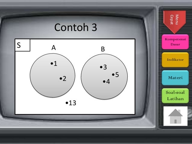 Contoh Himpunan Dan Diagram Venn - Gamis Murni