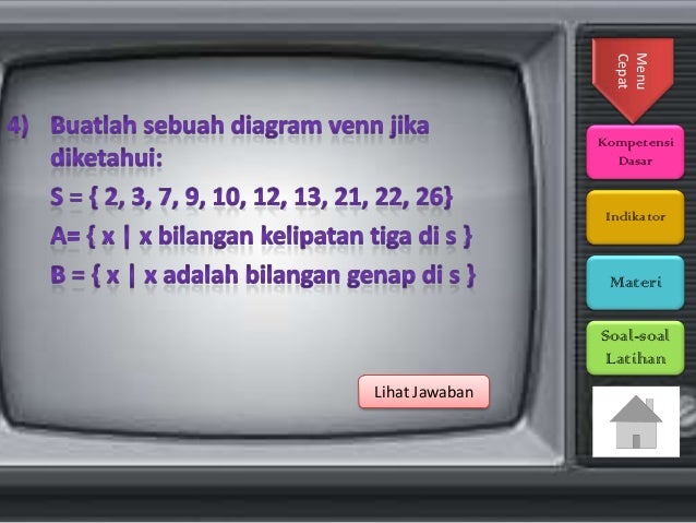 Himpunan Kosong, Himpunan semesta dan Diagram Venn