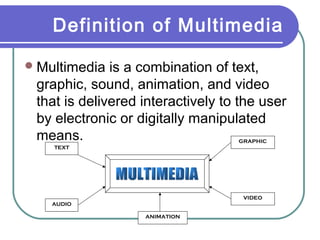 Definition of Multimedia
 Multimedia

is a combination of text,
graphic, sound, animation, and video
that is delivered interactively to the user
by electronic or digitally manipulated
means.
GRAPHIC

TEXT

VIDEO
AUDIO
ANIMATION

 