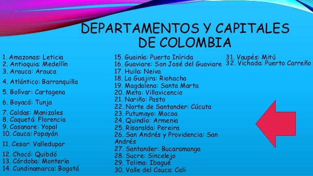 Resultado de imagen para departamento de colombia y capitales