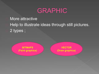  More attractive
Help to illustrate ideas through still pictures.
2 types ;
BITMAPS
(Paint graphics)
VECTOR
(Draw graphics)