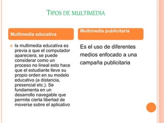 TIPOS DE MULTIMEDIA
 la multimedia educativa es
previa a que el computador
apareciera, se puede
considerar como un
proceso no lineal esto hace
que el estudiante lleve su
propio orden en su modelo
educativo (a distancia,
presencial etc.). Se
fundamenta en un
desarrollo navegable que
permite cierta libertad de
moverse sobre el aplicativo
Es el uso de diferentes
medios enfocado a una
campaña publicitaria
Multimedia educativa
Multimedia publicitaria
 