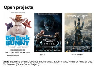Open projectsOpen projects
Big Buck Bunny Sintel Tears of Steel
And:And: Elephants Dream, Cosmos Laundromat, Spider-man2, Friday or Another Day
Yo Frankie! (Open Game Project)
 