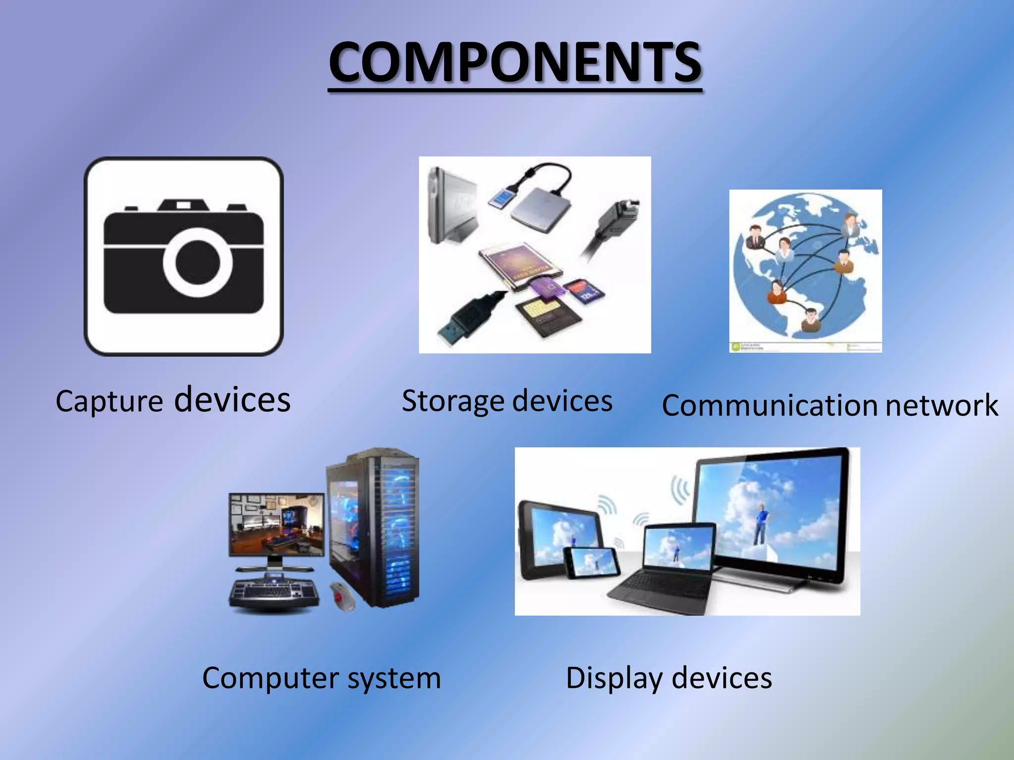COMPONENTS
Capture devices Storage devices Communication network
Computer system Display devices