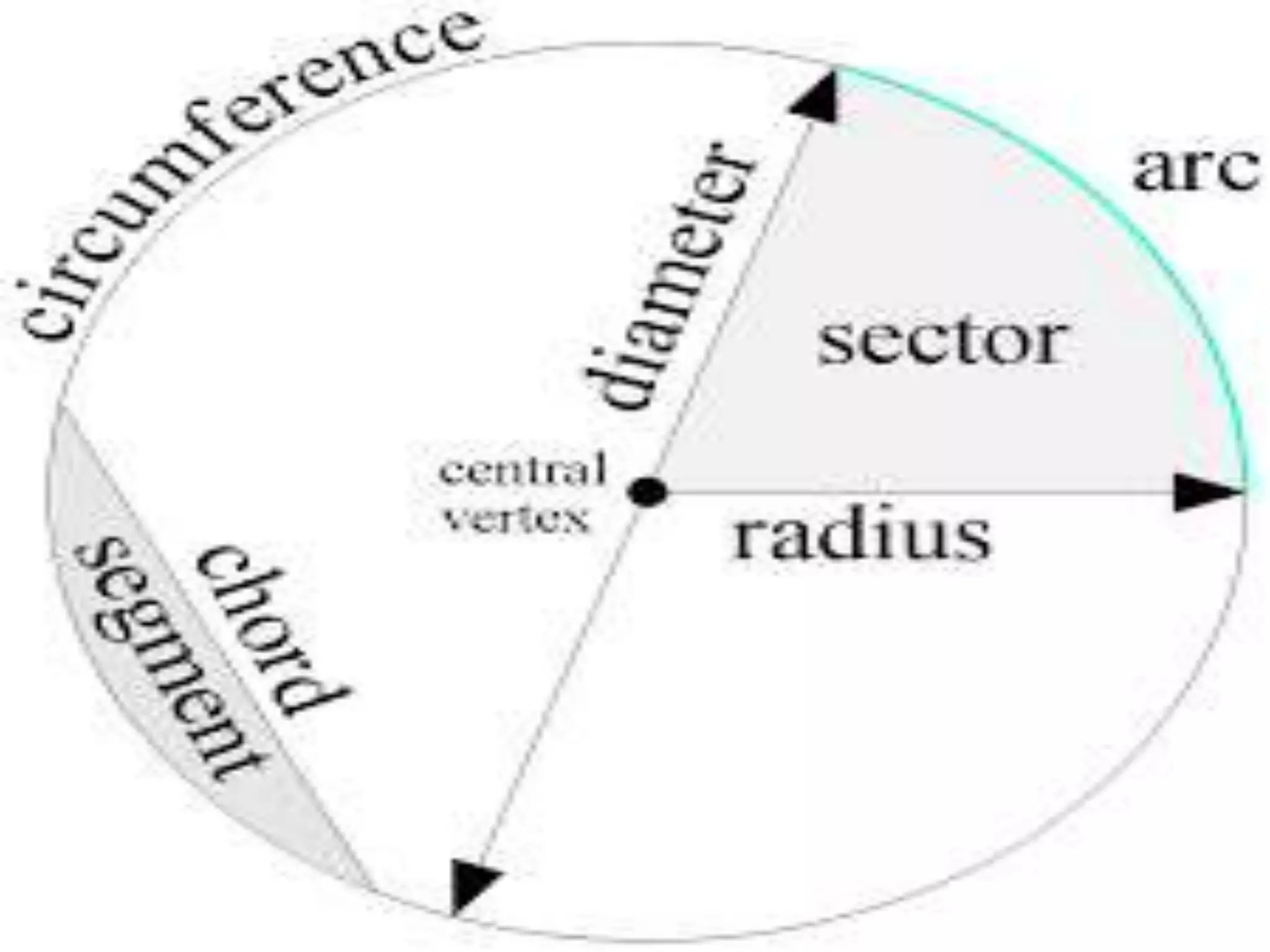 Multimedia Presentation Circles PPT multimedia-presentation-circles-ppt