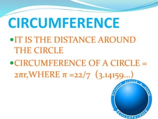 CIRCUMFERENCE
IT IS THE DISTANCE AROUND
THE CIRCLE
CIRCUMFERENCE OF A CIRCLE =
2πr,WHERE π =22/7 (3.14159...)
 