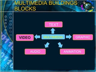 Multimedia | PPTX