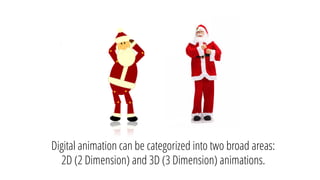 Digital animation can be categorized into two broad areas:
2D (2 Dimension) and 3D (3 Dimension) animations.
 