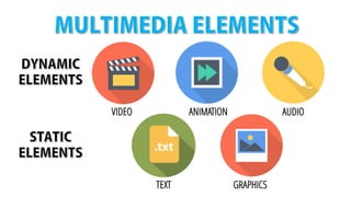 TEXT GRAPHICS
AUDIOANIMATIONVIDEO
 