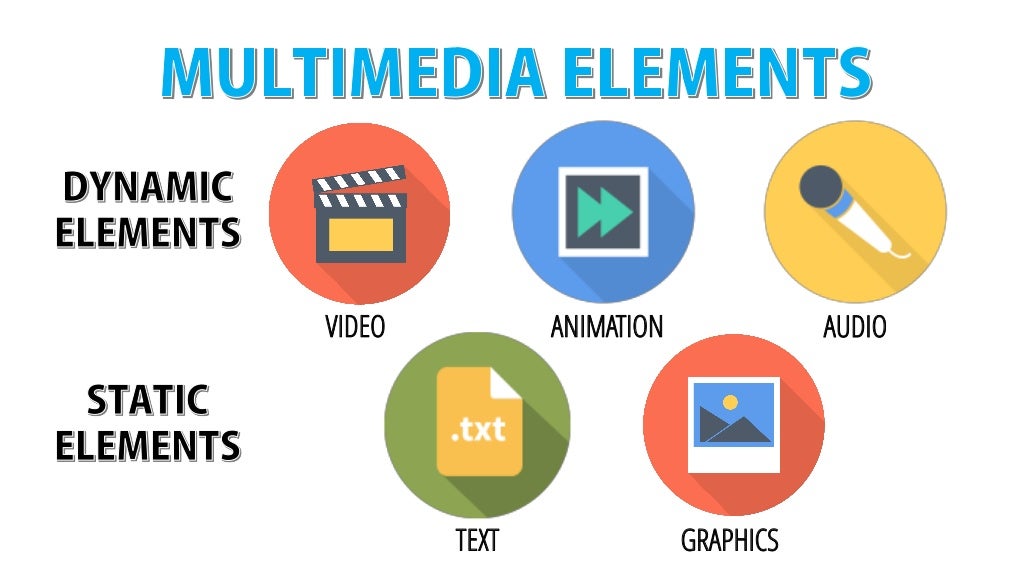 Multimedia Use in Education