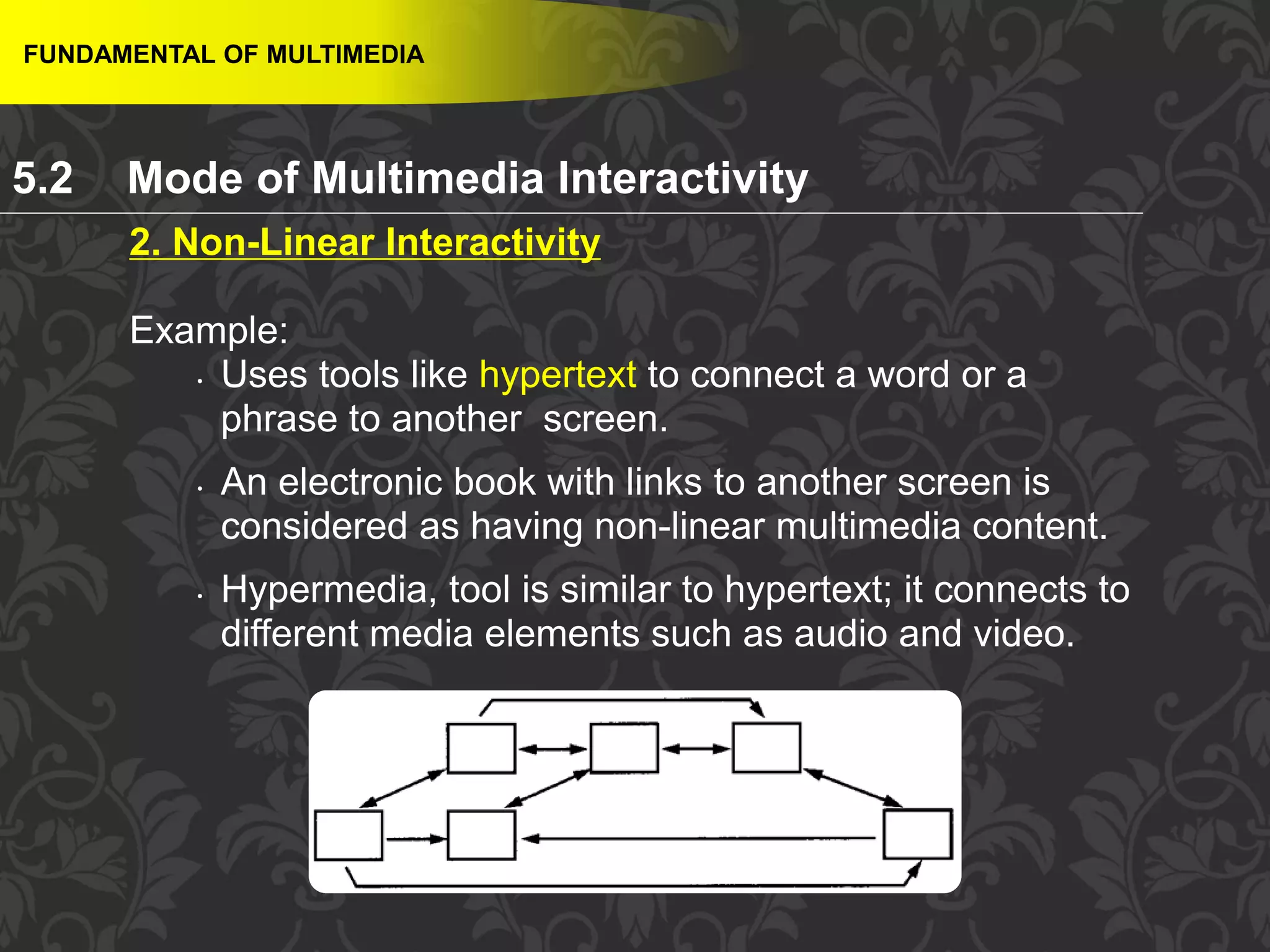 25
2. Non-Linear Interactivity
Example:
• Uses tools like hypertext to connect a word or a
phrase to another screen.
• An electronic book with links to another screen is
considered as having non-linear multimedia content.
• Hypermedia, tool is similar to hypertext; it connects to
different media elements such as audio and video.
FUNDAMENTAL OF MULTIMEDIA
5.2 Mode of Multimedia Interactivity
 