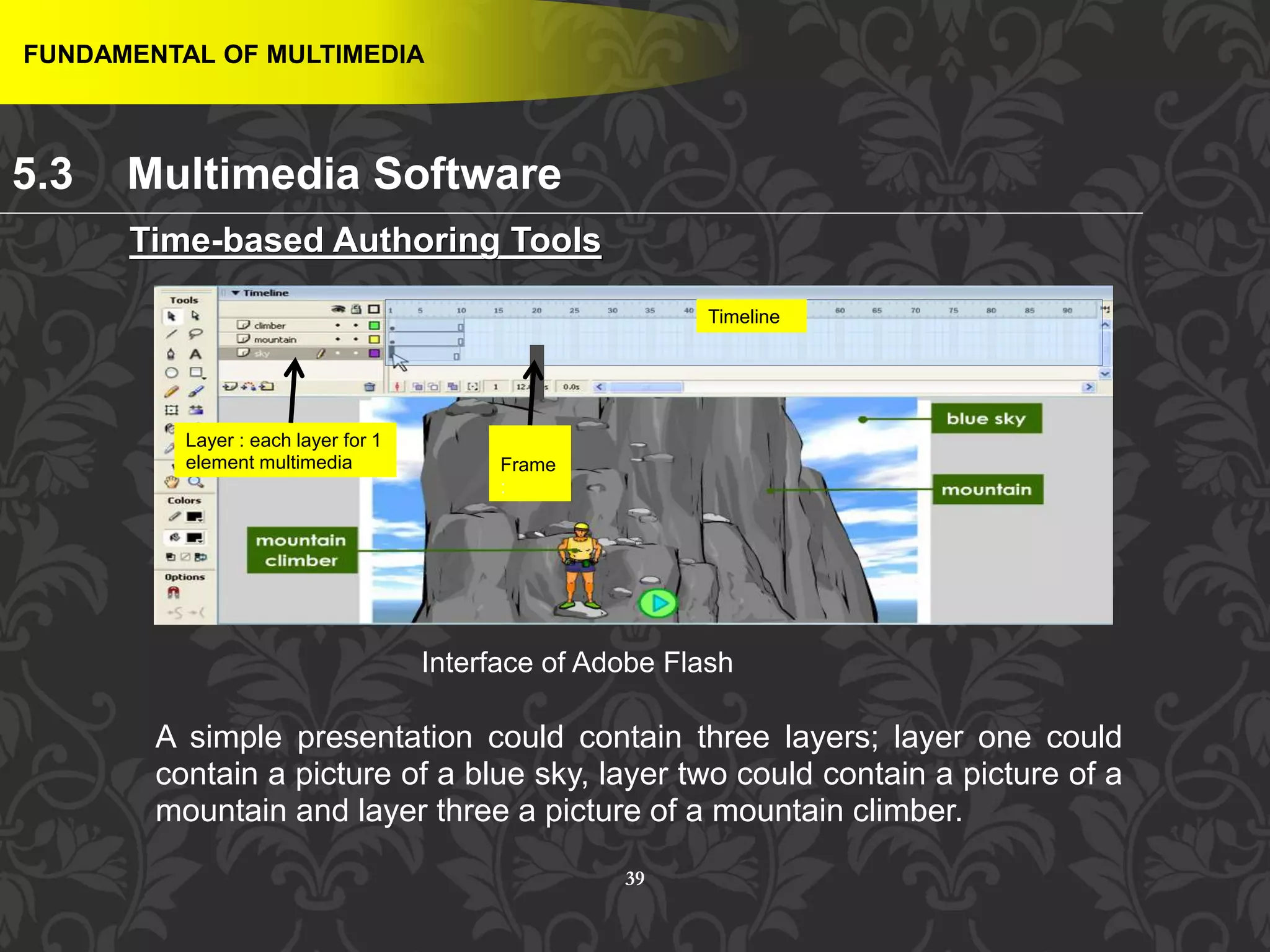 39
A simple presentation could contain three layers; layer one could
contain a picture of a blue sky, layer two could contain a picture of a
mountain and layer three a picture of a mountain climber.
Layer : each layer for 1
element multimedia Frame
:
Timeline
Interface of Adobe Flash
FUNDAMENTAL OF MULTIMEDIA
Time-based Authoring Tools
5.3 Multimedia Software
 