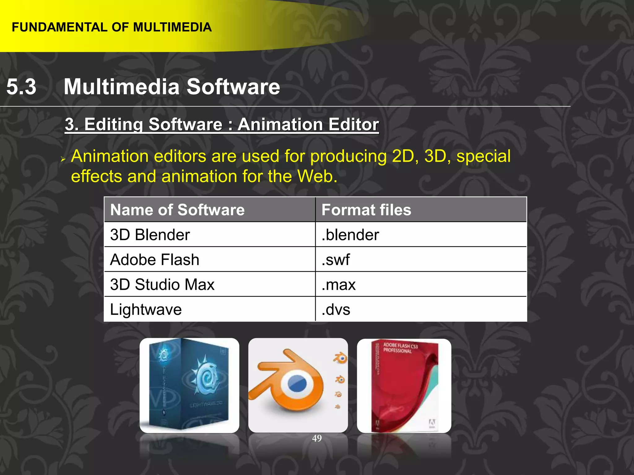 49
 Animation editors are used for producing 2D, 3D, special
effects and animation for the Web.
FUNDAMENTAL OF MULTIMEDIA
3. Editing Software : Animation Editor
Name of Software Format files
3D Blender .blender
Adobe Flash .swf
3D Studio Max .max
Lightwave .dvs
5.3 Multimedia Software
 