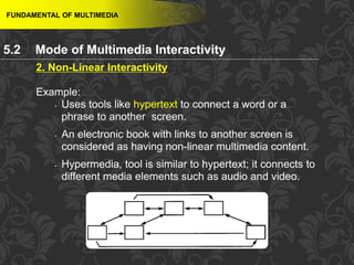 25
2. Non-Linear Interactivity
Example:
• Uses tools like hypertext to connect a word or a
phrase to another screen.
• An electronic book with links to another screen is
considered as having non-linear multimedia content.
• Hypermedia, tool is similar to hypertext; it connects to
different media elements such as audio and video.
FUNDAMENTAL OF MULTIMEDIA
5.2 Mode of Multimedia Interactivity
 
