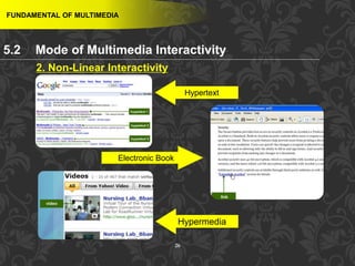 26
Hypertext
Hypermedia
Electronic Book
FUNDAMENTAL OF MULTIMEDIA
2. Non-Linear Interactivity
5.2 Mode of Multimedia Interactivity
 