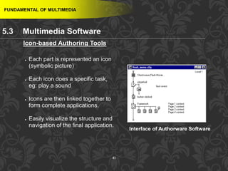 41
Interface of Authorware Software
● Each part is represented an icon
(symbolic picture)
● Each icon does a specific task,
eg: play a sound
● Icons are then linked together to
form complete applications.
● Easily visualize the structure and
navigation of the final application.
FUNDAMENTAL OF MULTIMEDIA
Icon-based Authoring Tools
5.3 Multimedia Software
 