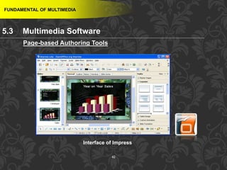 42
Interface of Impress
FUNDAMENTAL OF MULTIMEDIA
Page-based Authoring Tools
5.3 Multimedia Software
 
