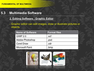 48
 Graphic editor can edit images, draw or illustrate pictures or
objects.
FUNDAMENTAL OF MULTIMEDIA
2. Editing Software : Graphic Editor
Name of Software Format files
GIMP 2.0 .xcf
Adobe Photoshop .psd
Corel Draw .cdr
Microsoft Paint .bmp
5.3 Multimedia Software
 