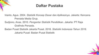 Daftar Pustaka
Irianto, Agus. 2004. Statistik Konsep Dasar dan Aplikasinya. Jakarta: Kencana
Prenada Media Grup.
Sudjiono, Anas. 2010. Pengantar Statistik Pendidikan. Jakarta: PT Raja
Grafindo Persada.
Badan Pusat Statistik Jakarta Pusat. 2018. Statistik Indonesia Tahun 2018.
Jakarta Pusat: Badan Pusat Statistik
 