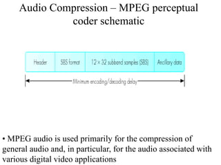 Audio Compression – MPEG perceptual
coder schematic
• MPEG audio is used primarily for the compression of
general audio and, in particular, for the audio associated with
various digital video applications
 