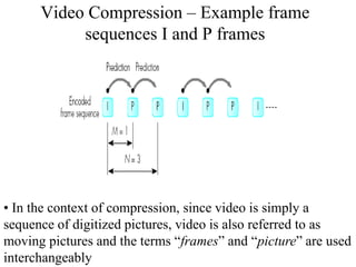 Video Compression – Example frame
sequences I and P frames
• In the context of compression, since video is simply a
sequence of digitized pictures, video is also referred to as
moving pictures and the terms “frames” and “picture” are used
interchangeably
 
