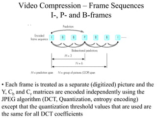 Video Compression – Frame Sequences
I-, P- and B-frames
• Each frame is treated as a separate (digitized) picture and the
Y, Cb and Cr matrices are encoded independently using the
JPEG algorithm (DCT, Quantization, entropy encoding)
except that the quantization threshold values that are used are
the same for all DCT coefficients
 
