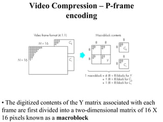 Video Compression – P-frame
encoding
• The digitized contents of the Y matrix associated with each
frame are first divided into a two-dimensional matrix of 16 X
16 pixels known as a macroblock
 