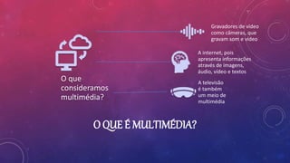 O QUE É MULTIMÉDIA?
O que
consideramos
multimédia?
Gravadores de vídeo
como câmeras, que
gravam som e vídeo
A internet, pois
apresenta informações
através de imagens,
áudio, vídeo e textos
A televisão
é também
um meio de
multimédia
 