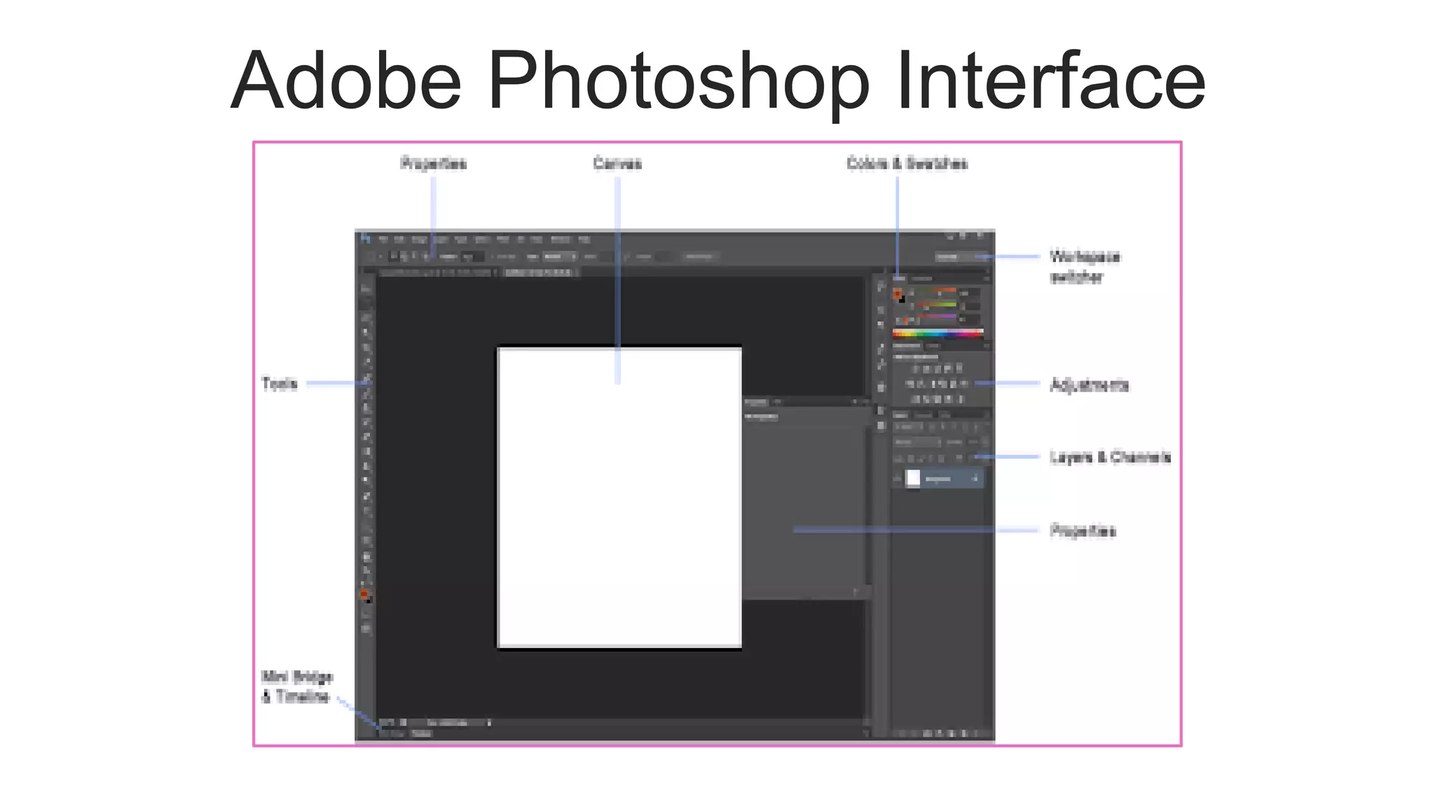 Adobe Photoshop Interface
 