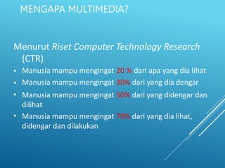 MENGAPA MULTIMEDIA?
Menurut Riset Computer Technology Research
(CTR)
•
•
•
•
Manusia mampu mengingat 20 % dari apa yang dia lihat
Manusia mampu mengingat 30% dari yang dia dengar
Manusia mampu mengingat 50% dari yang didengar dan
dilihat
Manusia mampu mengingat 70% dari yang dia lihat,
didengar dan dilakukan
 