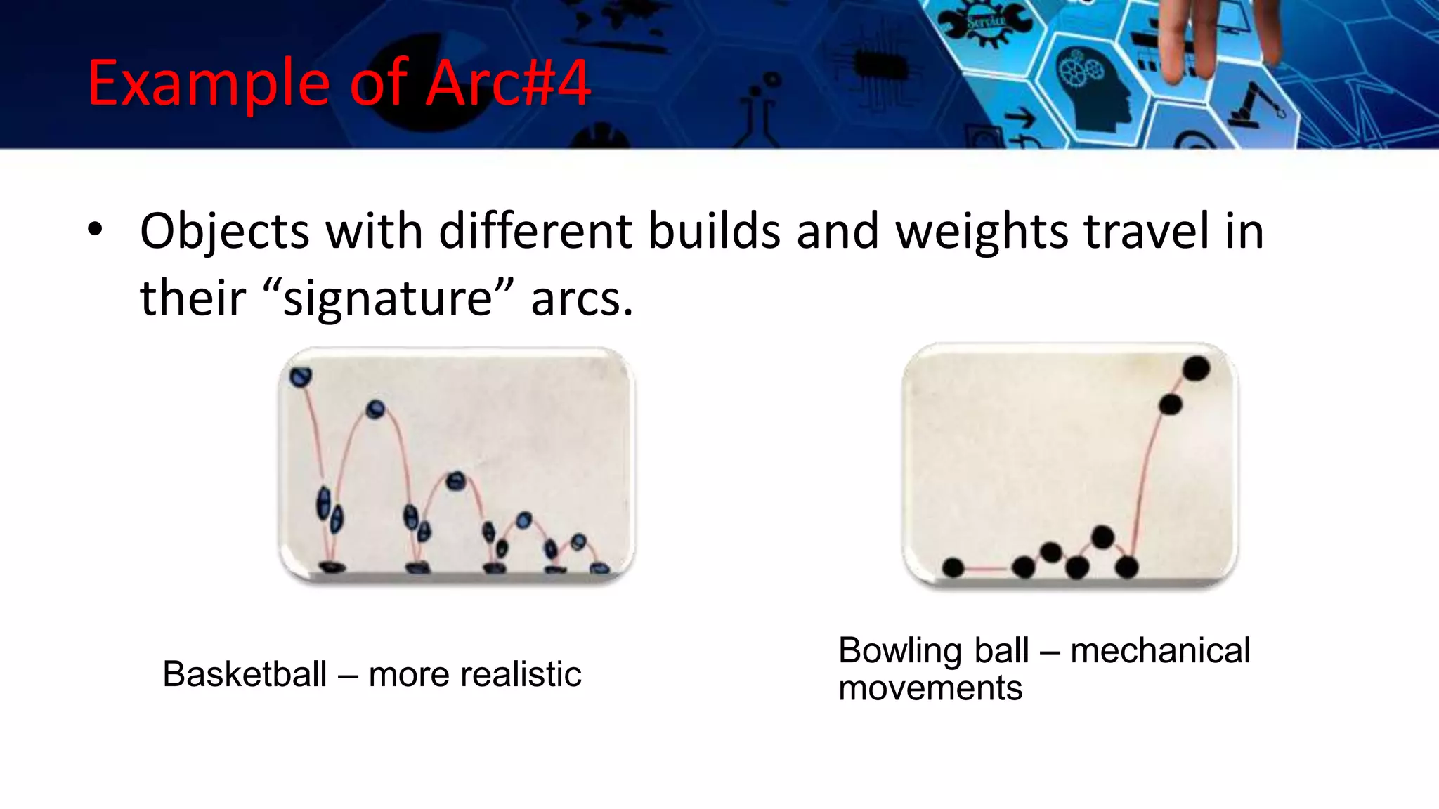 Example of Arc#4
• Objects with different builds and weights travel in
their “signature” arcs.
Basketball – more realistic
Bowling ball – mechanical
movements
 