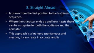 3. Straight Ahead
• Is drawn from the first position to the last linear
sequence.
• Where the character ends up and how it gets there
can be a surprise for both the audience and the
animator
• This approach is a lot more spontaneous and
creative, it can create inaccurate results
 