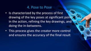 4. Pose to Pose
• Is characterized by the process of first
drawing of the key poses at significant points
in the action, refining the key drawings, and
doing the in-betweens.
• This process gives the creator more control
and ensures the accuracy of the final result
 