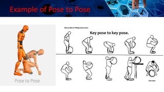Example of Pose to Pose
 