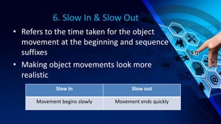 6. Slow In & Slow Out
• Refers to the time taken for the object
movement at the beginning and sequence
suffixes
• Making object movements look more
realistic
Slow In Slow out
Movement begins slowly Movement ends quickly
 