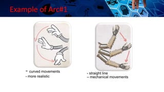 Example of Arc#1
- curved movements
- more realistic
- straight line
– mechanical movements
 