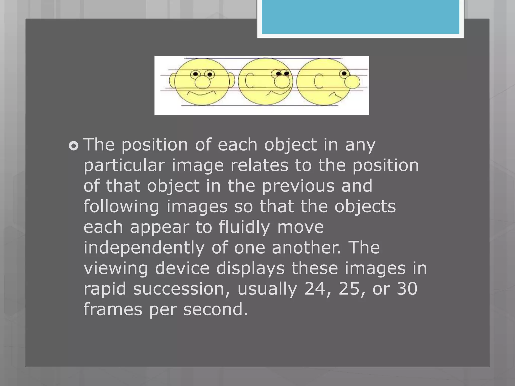  The position of each object in any
particular image relates to the position
of that object in the previous and
following images so that the objects
each appear to fluidly move
independently of one another. The
viewing device displays these images in
rapid succession, usually 24, 25, or 30
frames per second.
 