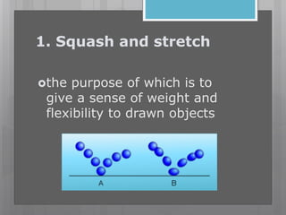 1. Squash and stretch
the purpose of which is to
give a sense of weight and
flexibility to drawn objects
 