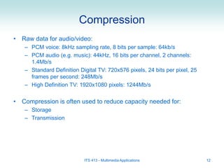 Multimedia-Applications.ppt
