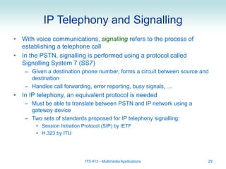 Signalling Telephony Multimedia-Applications.ppt