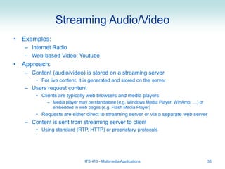Multimedia-Applications.ppt