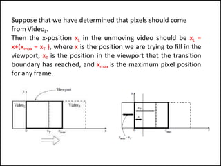 Suppose that we have determined that pixels should come
from VideoL.
Then the x-position xL in the unmoving video should be xL =
x+(xmax − xT ), where x is the position we are trying to fill in the
viewport, xT is the position in the viewport that the transition
boundary has reached, and xmax is the maximum pixel position
for any frame.
 