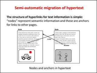 The structure of hyperlinks for text information is simple:
“nodes" represent semantic information and these are anchors
for links to other pages.
Semi-automatic migration of hypertext
Nodes and anchors in hypertext
 