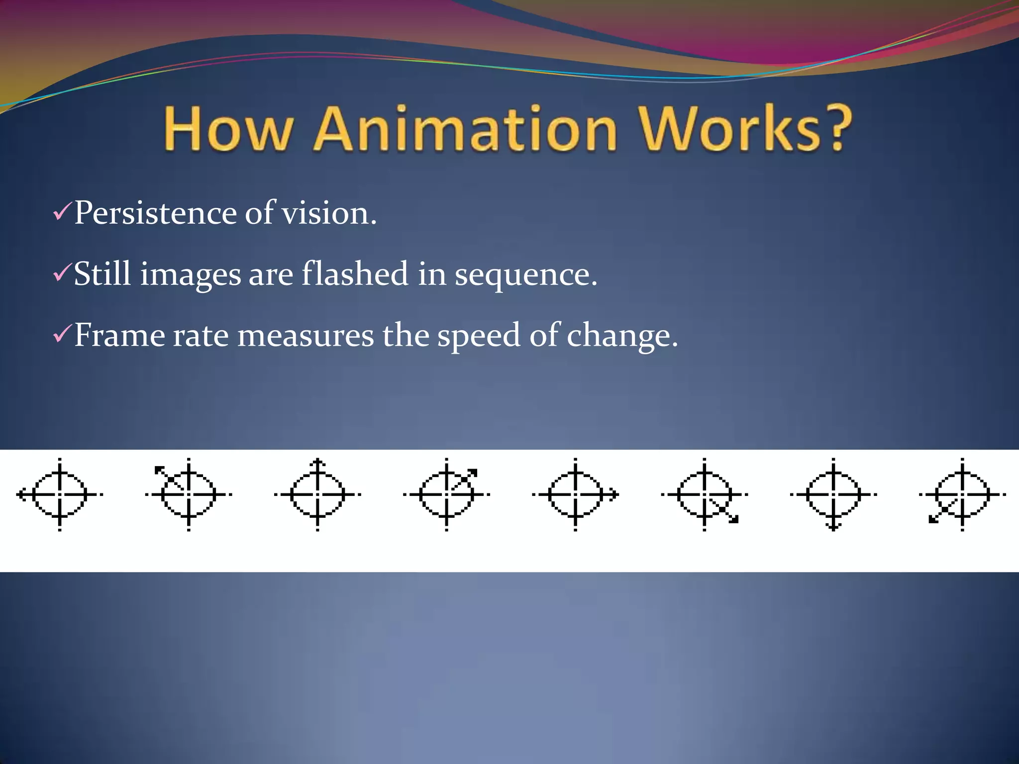 Persistence of vision.
Still images are flashed in sequence.
Frame rate measures the speed of change.
 