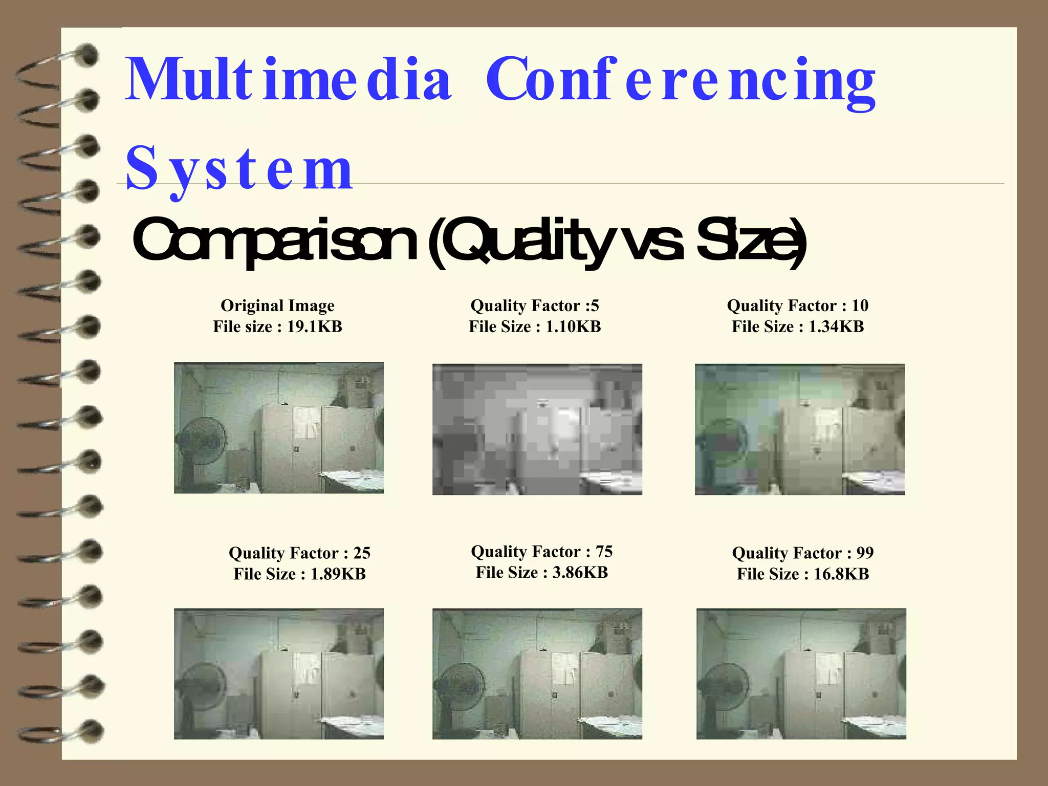 Multimedia Conferencing System Comparison (Quality vs. Size) Quality Factor : 10 File Size : 1.34KB Quality Factor : 75 File Size : 3.86KB Quality Factor :5 File Size : 1.10KB Quality Factor : 25 File Size : 1.89KB Original Image File size : 19.1KB Quality Factor : 99 File Size : 16.8KB 