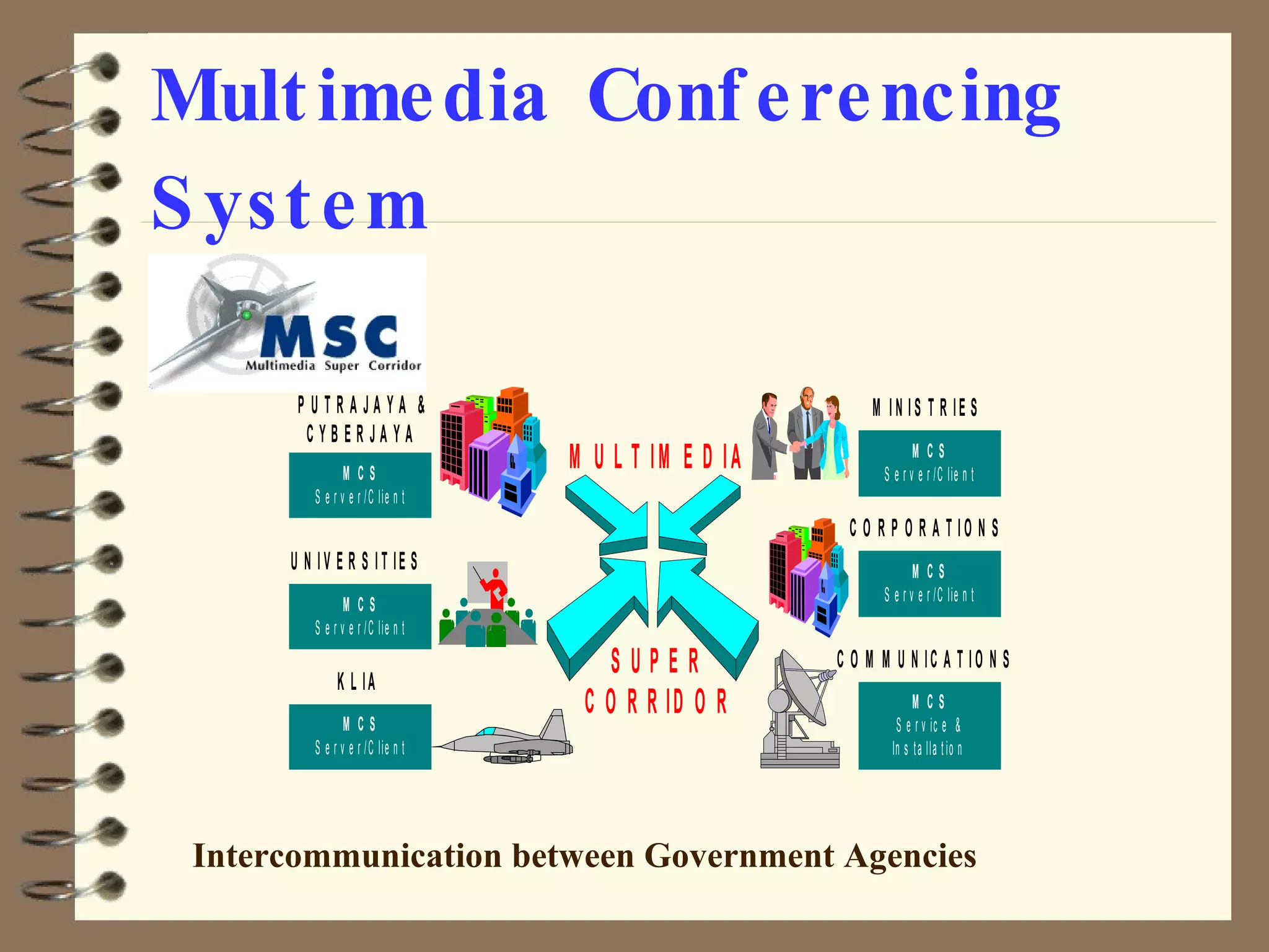 Multimedia Conferencing System Intercommunication between   Government Agencies 