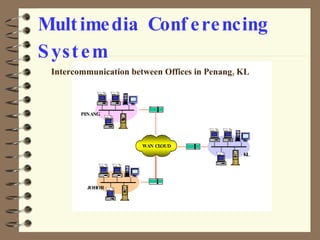 Multimedia Conferencing System Intercommunication between Offices in Penang, KL  