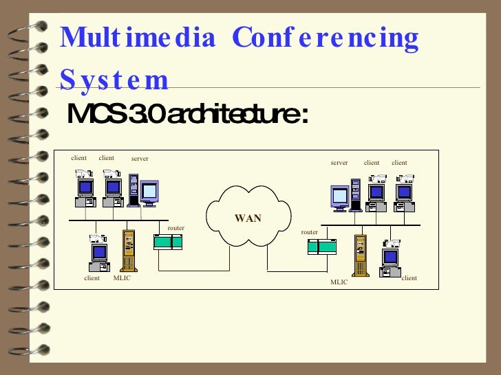 Multimedia Conferencing System