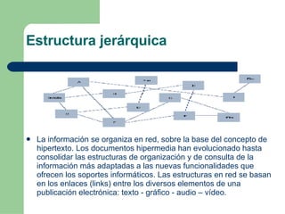 Estructura jerárquica La información se organiza en red, sobre la base del concepto de hipertexto. Los documentos hipermedia han evolucionado hasta consolidar las estructuras de organización y de consulta de la información más adaptadas a las nuevas funcionalidades que ofrecen los soportes informáticos. Las estructuras en red se basan en los enlaces (links) entre los diversos elementos de una publicación electrónica: texto - gráfico - audio – vídeo. 